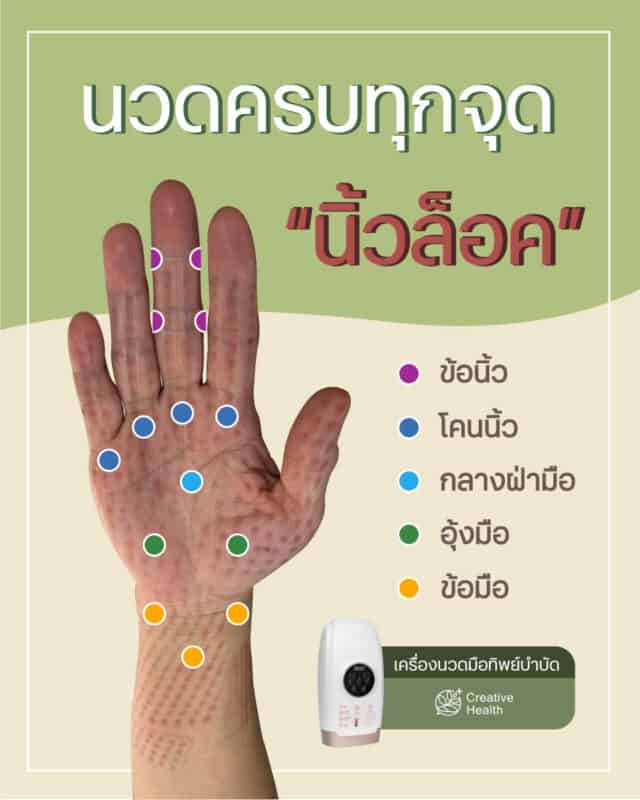 แก้นิ้วล็อค