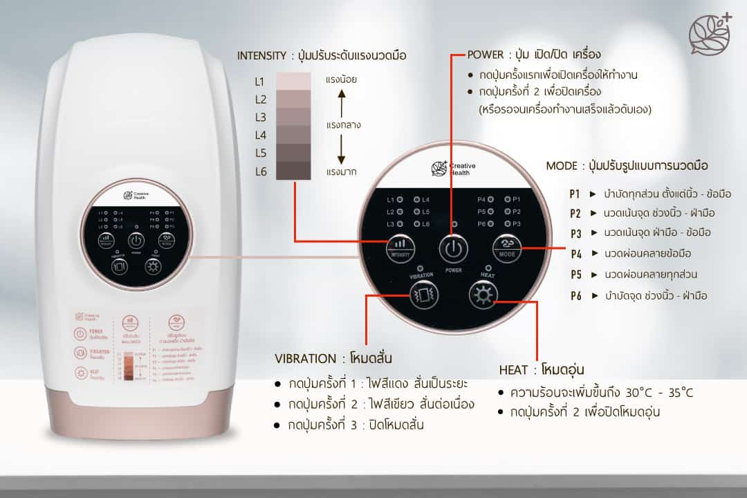 วิธีใช้เครื่องนวดมือ